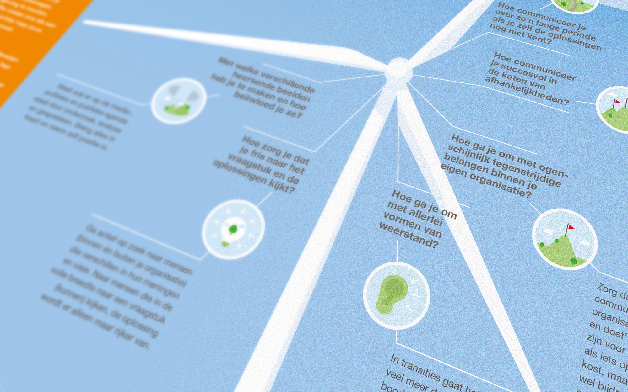 Communicatie bij energietransitie BEX infographic JAgd ontwerp detail